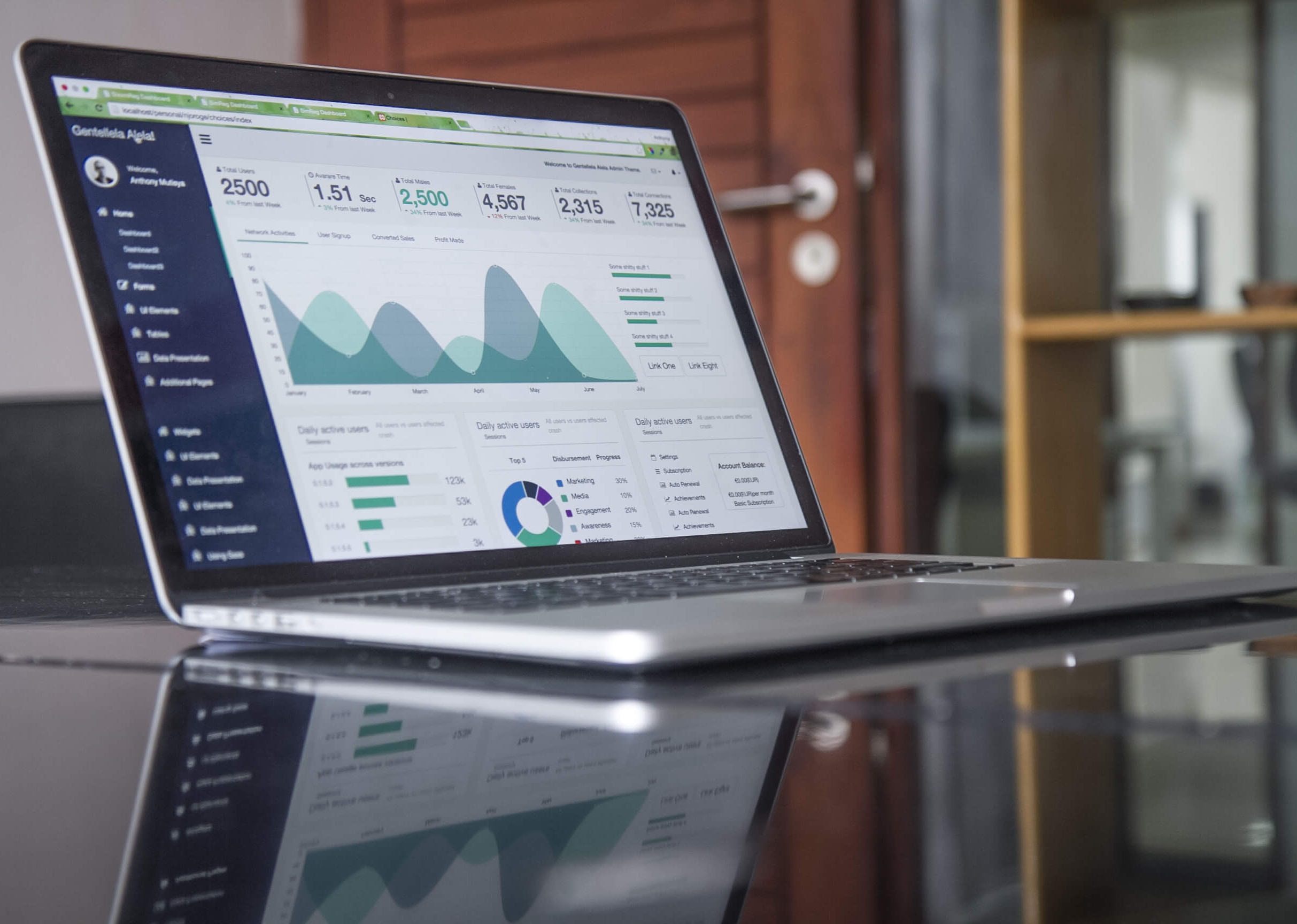 Unlocking Financial Success: Why You Need a Fractional CFO