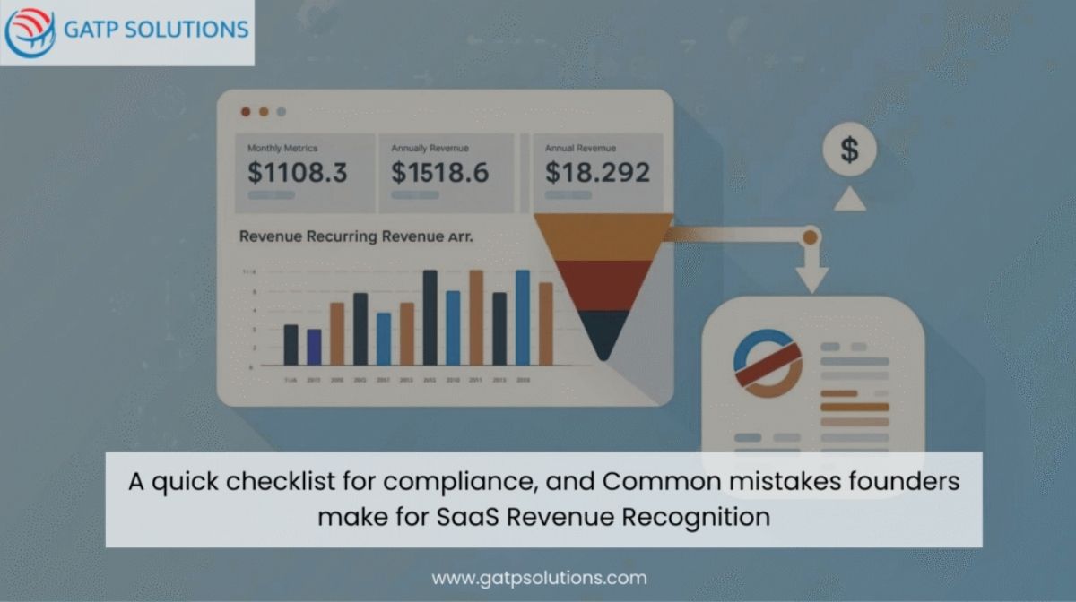 SaaS Revenue Recognition in 2026 