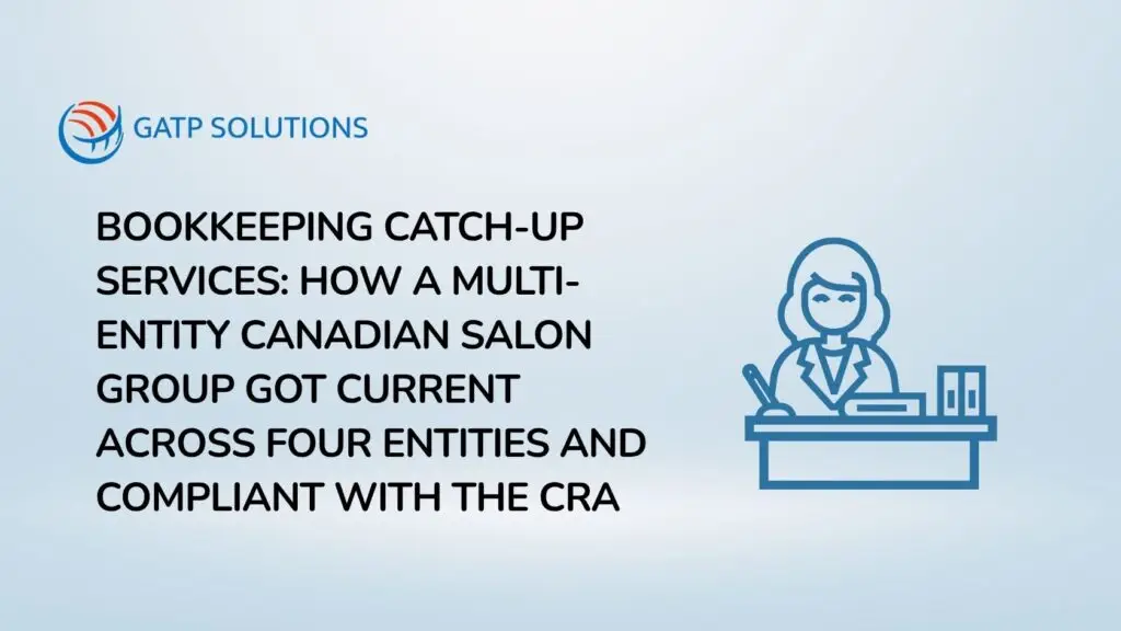 Bookkeeping Catch-Up Services How a Multi-Entity Canadian Salon Group Got Current Across Four Entities and Compliant with the CRA
