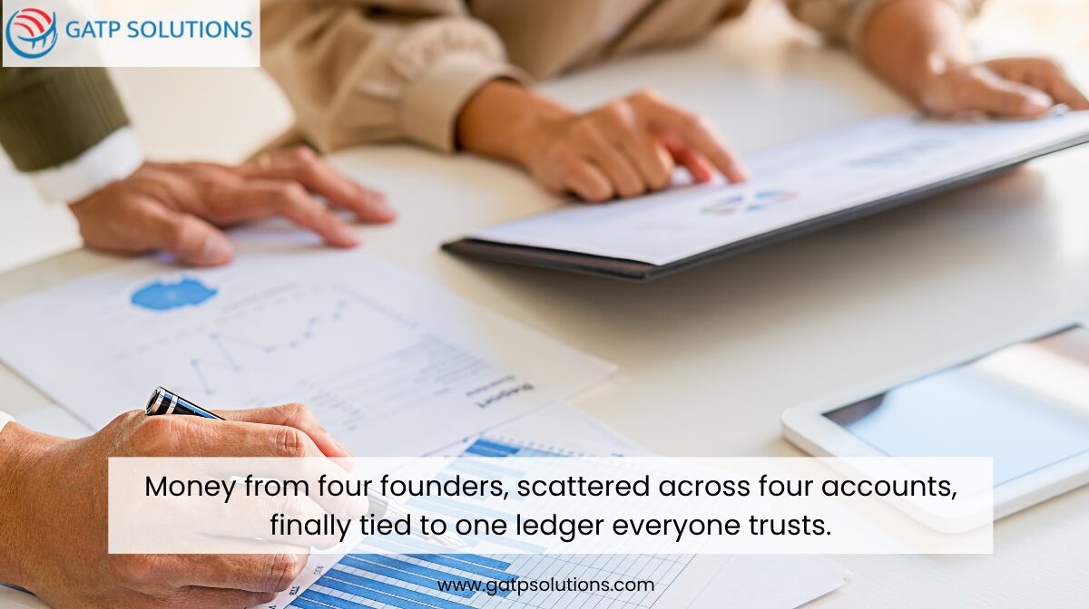 Capital contribution tracking ledger uniting four founders funds