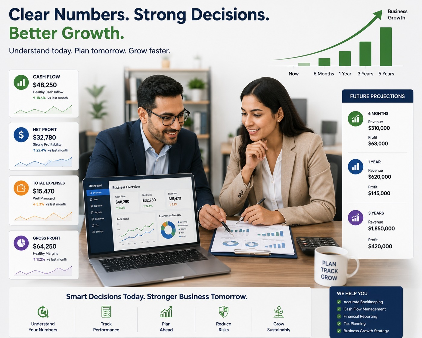 Accountant reviewing financial reports with business owner