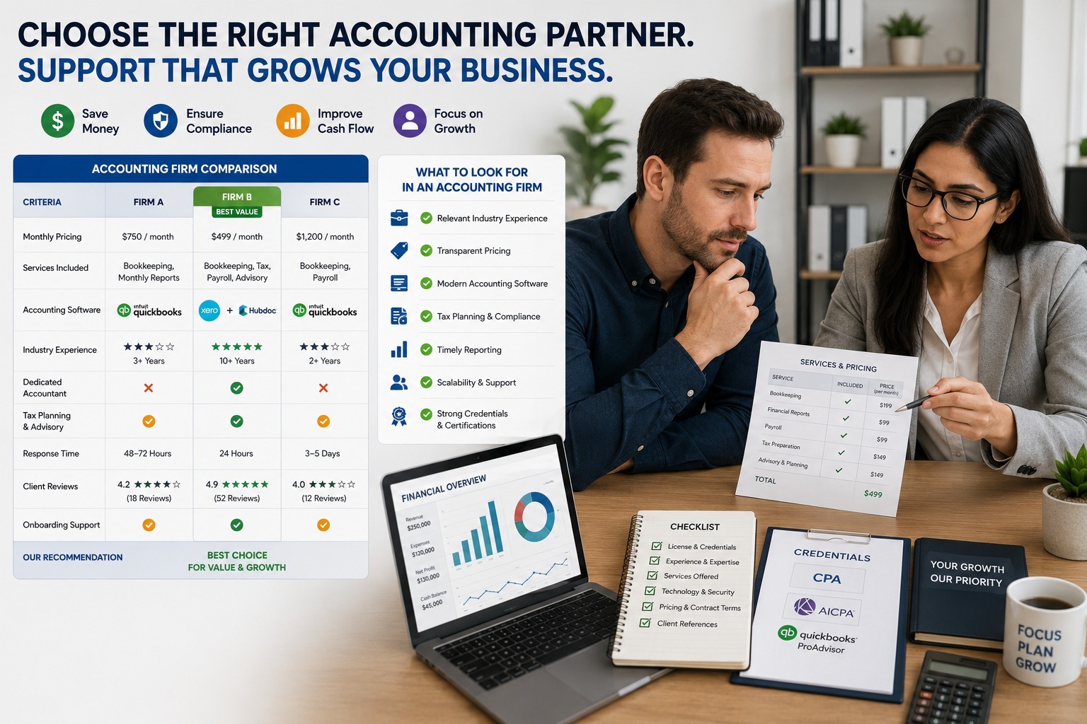 Accounting firm comparison and selection checklist