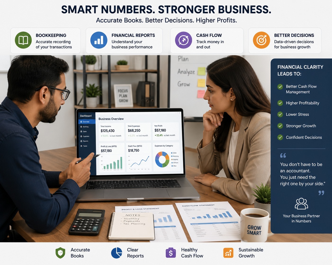 Cloud accounting software dashboard connecting business apps