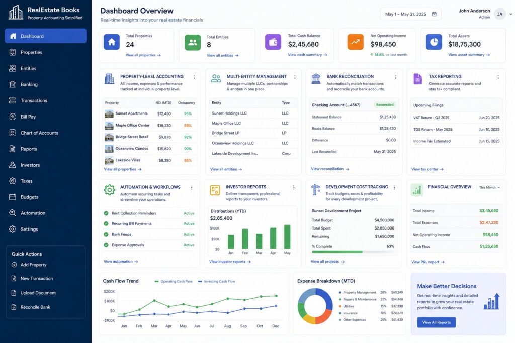 accounting software for real estate investors